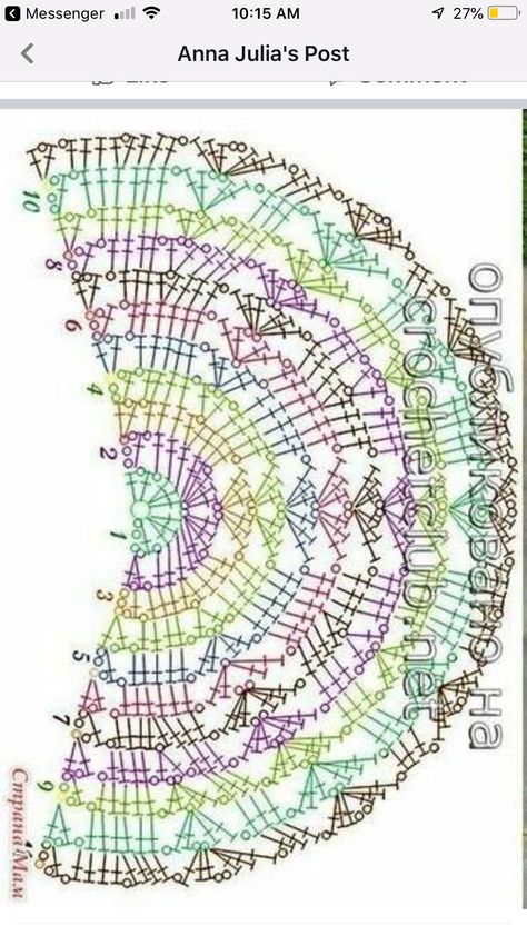 Large Crochet Mandala Pattern Free, Diagram Crochet, Crochet Ring Patterns, Crochet Shawl Tutorial, Shawl Tutorial, Crochet Bolero Pattern, Poncho Au Crochet, Crochet Shawl Diagram, Crochet Stitches Chart