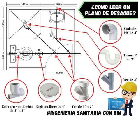 Bathroom Plumbing Layout, Toilet Plumbing, Bathroom Layout Plans, Basement Bathroom Design, Plumbing Layout, Free Floor Plans, Shower Plumbing, Architecture Blueprints, Piping Design