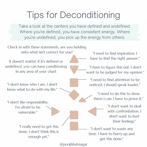 Human Design Deconditioning, Human Design Outer Vision, Undefined G Center Human Design, Mental Projector, Manifestor Generator Human Design, My Human Design Manifesting Generator, Manifesting Generator, Human Design Manifesting Generator 5/1, Psychic Development Learning