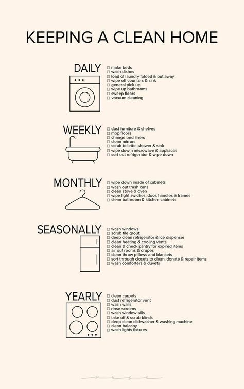 Cleaning Illustration, Ultimate Cleaning Checklist, Motivation Cleaning, Graphic Design Wallpaper, House Cleaning Checklist, Household Cleaning Tips, Get My Life Together, Cleaning Checklist, Cleaning Schedule