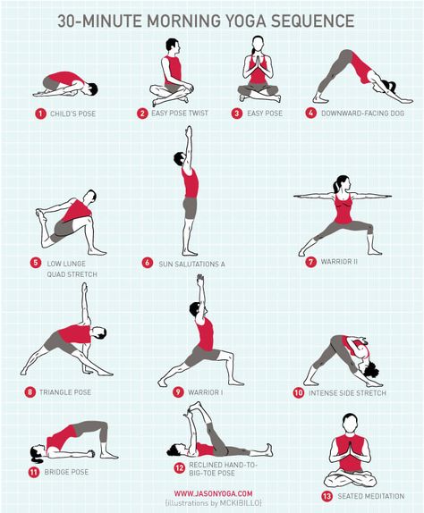 Vinyasa Yoga Poses, Hata Yoga, Morning Yoga Sequences, Workout Morning, 30 Minute Yoga, Yoga Flow Sequence, Yoga Routines, Yoga Daily, Ashtanga Vinyasa Yoga