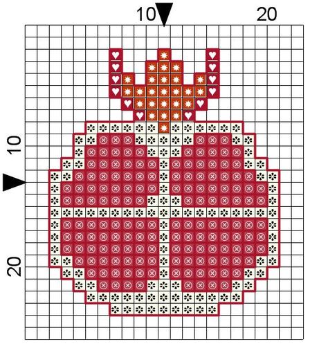 4 Of Wands, Lego Print, Pixel Quilting, Diy Bracelets With String, Pomegranate Design, Cross Stitch Fruit, Cross Stitch Kitchen, Free Chart, Tapestry Crochet Patterns