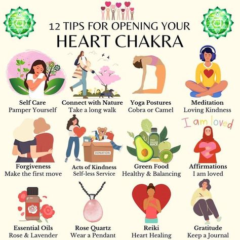 Heart Chakra Healing Affirmations, Opening Heart Chakra, Protect Energy, Manifestation Mantra, Chakra For Beginners, Open To Love, Selfless Service, Opening Your Heart, Chakra Healing Meditation