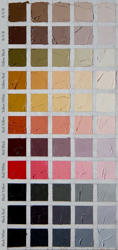 Oil Painting Color Palette, Oil Paint Color Palette, Acrylic Paint Palette Color Mixing, Oil Painting Colour Mixing Color Charts, Color Theory Oil Painting, Oil Painting Tips, Art Theory, Artist Palette, Rembrandt