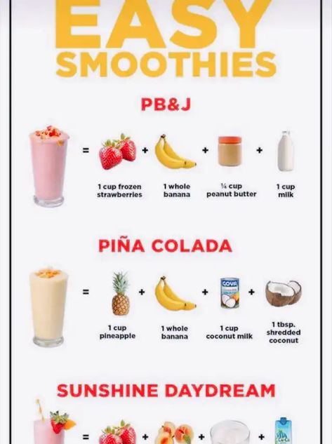 Lemon8 · how to make a piña colada chia smoothie 🍍 · @naya Fat Burner Smoothie, Smoothie Diet Plan, 21 Day Smoothie Diet, Smoothie Cleanse, Yummy Smoothie Recipes, Smoothie Diet Plans, Easy Smoothie Recipes, Meal Replacement Smoothies, Delicious Drinks