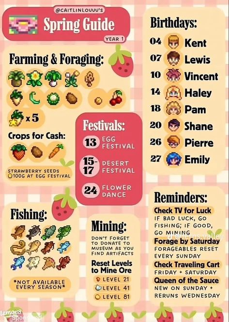 Stardew Spring Crops, Stardew Valley Spring Guide, Stardew Valley Guides, Stardew Valley Summer, Stardew Valley Farm Layout Beginner, Stardew Valley Spring, Stardew Valley Tips And Tricks, Stardew Valley Journal, Stardew Tips