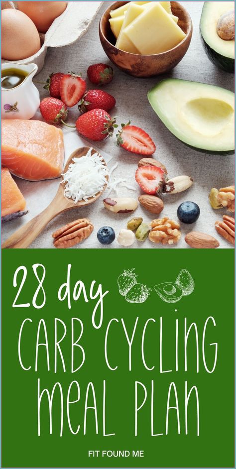 Metabolism Confusion, 28 Day Meal Plan, Carb Cycling Diet Plan, Meal Plan Calendar, Carb Cycle, Plan Calendar, Carb Cycling Meal Plan, Cycling Diet, Kito Diet