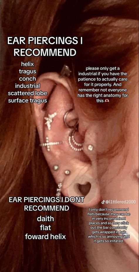 Piercing Ear Chart, Kinds Of Ear Piercings, Ear Piercings Placement Chart, Ear Piercing Chart, Piercing Placement, Piercings Chart, Ear Piercings Chart, Dope Tattoos For Women, Studio Ideas