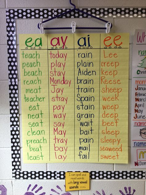 Vowel Team Anchor Chart, When Two Vowels Go Walking, Two Vowels Go Walking, Vowel Teams Anchor Chart, Vowel Anchor Chart, 2nd Grade Anchor Charts, Long Vowel Sounds, Vowel Teams, Kindergarten Prep