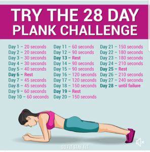 Try 28-day planking challenge – for beginners! - TrainHardTeam Tighten Tummy, 30 Day Plank, 30 Day Plank Challenge, February Challenge, 28 Day Challenge, Melt Belly Fat, Ab Challenge, Plank Challenge, Abs Challenge