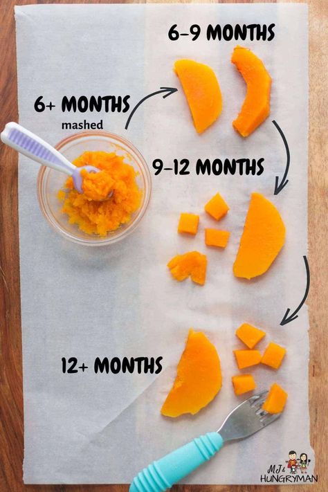 Butternut Squash For Baby, Squash Baby Food Recipe, Baby Food Timeline, Butternut Squash Baby Food, Avocado Baby Food, Butternut Squash Recipes Roasted, Banana Baby Food, Food For Babies, Baby Food Combinations