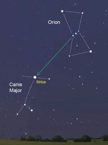 The Star in the East and Three Kings | Wise Men | Magi Euphoria Art, Celestial Navigation, Sirius Star, Orion's Belt, Orion Constellation, Astronomy Constellations, Sistem Solar, Star Clusters, Constellation Tattoo