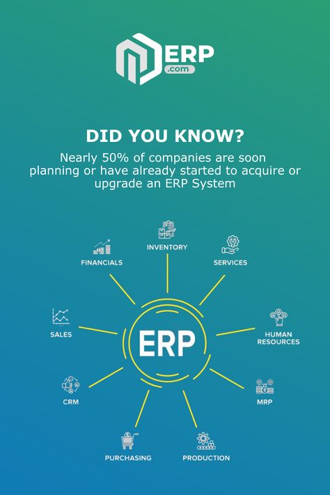 Are you one of those companies? ERP systems are rising in popularity because of how beneficial they are to businesses. Don’t fall behind your competitors. if you’re interested in implementing an ERP system, visit Mdserp.com today to get started. Erp Software Creative Ads, Oracle Netsuite, Sap Fico, Party Planning Business, Business Plan Template Free, Joker Face, Wedding Planning Business, Erp Software, Erp System