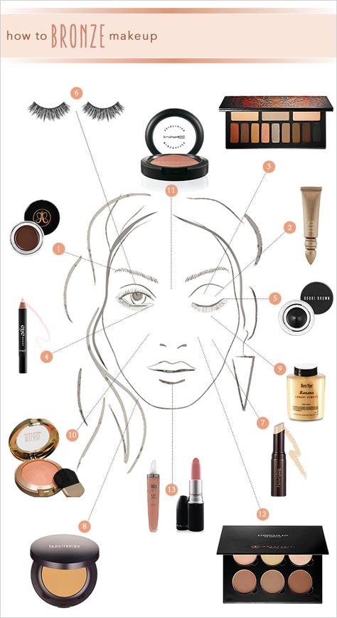 DIY bronzed bridal look with step by step directions and full product list. #tutorial #bronzedlook #weddingchicks ---> http://www.weddingchicks.com/2014/05/05/how-to-bronze-makeup/ Bridal Makeup Step By Step, Makeup Products List, Sunkissed Makeup, Wedding Makeup Tutorial, Wedding Makeup For Brown Eyes, Free Makeup Samples, Makeup List, Bronze Makeup, Makeup Samples