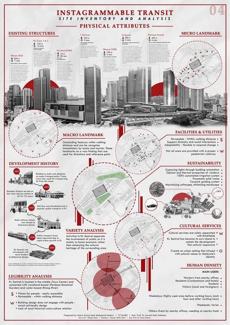 Site Inventory, Info Poster, Site Analysis Architecture, Architecture Design Presentation, Architecture Drawing Presentation, Presentation Board Design, Urban Analysis, Urban Design Graphics, Illustration Architecture