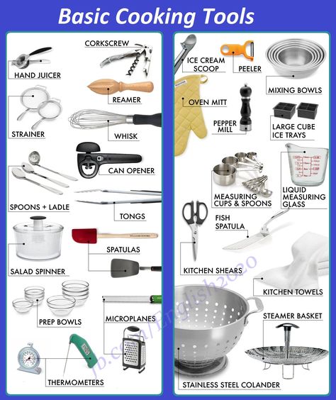 Vocabulary: Basic Cooking Tools Kitchen Utensils List, Kitchen Essentials List, Hand Juicer, Basic Cooking, French Verbs, French Aesthetic, Salad Spinner, Cooking Basics, Cooking Equipment