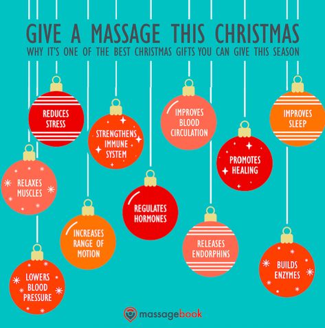 Massage Therapy Gifts, Holiday Massage Specials, Christmas Massage Specials, Massage Promotion Ideas, Massage Marketing Ideas, Christmas Massage Quotes, Massage Christmas, Spa Content, Christmas Massage