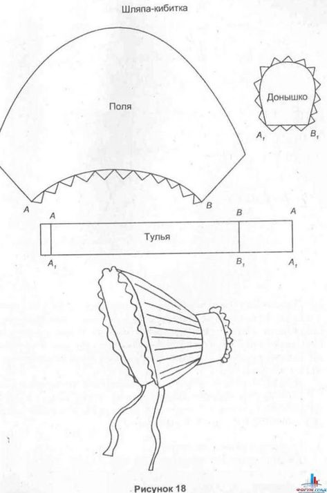 Long Brimmed Victorian Bonnet Pattern Tutorial with instructions - pattern Topi Vintage, Pola Topi, Sewing Hats, Bonnet Pattern, Hat Patterns To Sew, Doll Dress Patterns, Costume Patterns, Doll Hat, Sewing Dolls