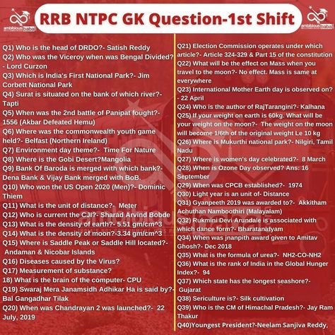 Hey guys railway requirements board ntpc general knowledge English part 1 Rrb Ntpc, Gk In Hindi, Gk Knowledge, Medical School Essentials, Gk Questions, Knowledge Facts, General Knowledge Facts, School Essentials, Medical School