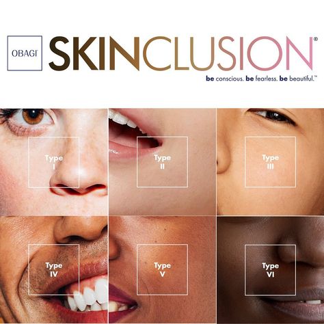 Skin Care Campaign Photography, Skincare Campaign Advertising, Skincare Layout, Fitzpatrick Skin Type, Skincare Campaign, Medical Skincare, Skin Care Company, Cosmetics Advertising, Different Skin Types