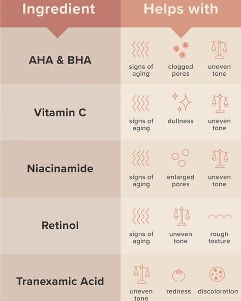 Haut Routine, Skin Facts, Sunday Routine, Skin Advice, Skin Care Routine Order, Clear Healthy Skin, Basic Skin Care Routine, Healthy Skin Tips, Facial Skin Care Routine