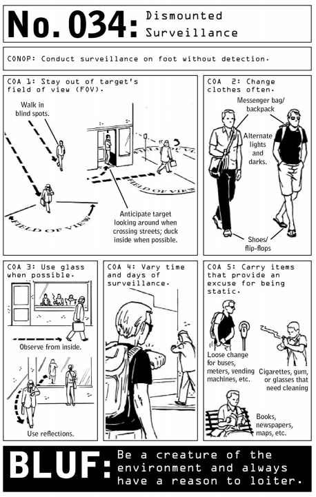 100 deadly skills - Imgur Miejski Survival, 100 Deadly Skills, Trening Sztuk Walki, Survival Life Hacks, Apocalypse Survival, Urban Survival, Survival Techniques, Tactical Survival, Zombie Survival