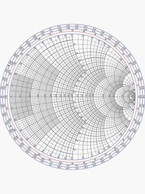 Smith Chart, Geometric Design Art, Rare Images, Math Art, Pattern Tattoo, Space And Astronomy, Fractal Art, Geometric Art, Sacred Geometry