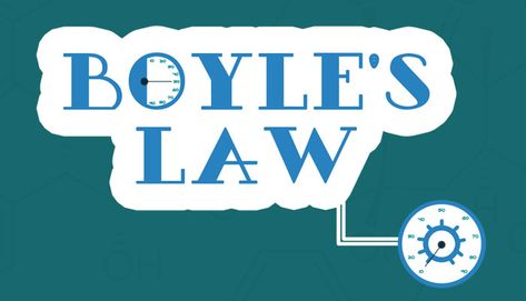 Robert Boyle discovered Boyle's Law. This experimental gas law describes how pressure of a gas tends to increase as the volume of the container decreases. Boyles Law, Gas Matter Examples, Boyles Law Chemistry, Gas Laws Chemistry Notes, Boyles Law Notes, Gas Laws Chemistry, Ideal Gas Law Chemistry, Robert Boyle, Boyle's Law