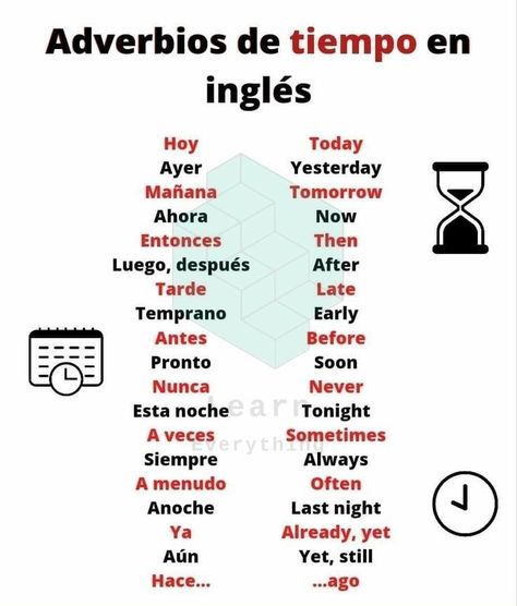 Useful Spanish Phrases, Spanish Words For Beginners, Basic Spanish Words, Spanish Lessons For Kids, Learning Spanish Vocabulary, English Phrases Idioms, Spanish Teaching Resources, Spanish Phrases, Interesting English Words