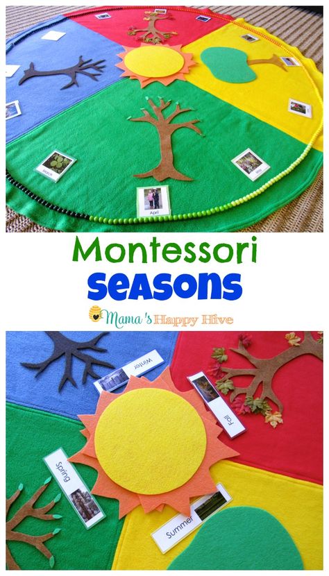 Montessori Science, Montessori Geography, Maluchy Montessori, Montessori Lessons, Montessori Diy, Sistem Solar, Montessori Homeschool, Seasons Activities, Seasonal Activities