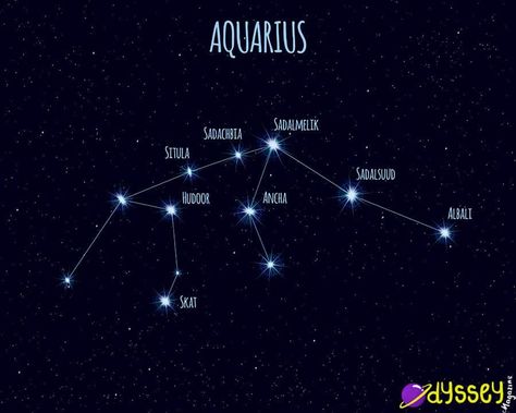 Aquarius Star Constellation, The Water Bearer, Aquarius Constellation, Binary Star, Giant Star, Star Constellation, Red Giant, Star Formation, Water Bearer