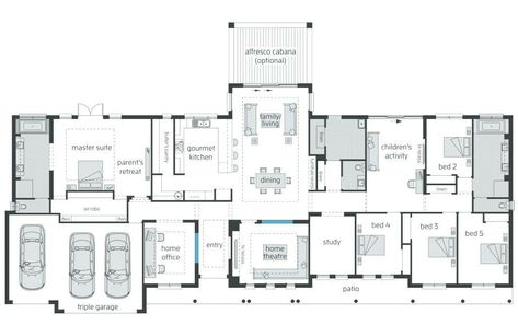 Manor Floor Plan, House Plans Colonial, House Plans Australia, Mcdonald Jones Homes, 5 Bedroom House Plans, Farmhouse Floor Plans, Kitchen Floor Plans, Casas Coloniales, Farmhouse House