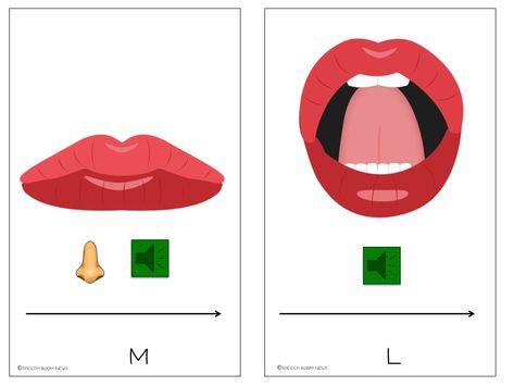 Mouth Animation, Week Inspiration, Shapes Flashcards, Phonological Awareness Activities, Infant Lesson Plans, Speech Language Activities, Oral Motor, Slp Ideas, Cue Cards