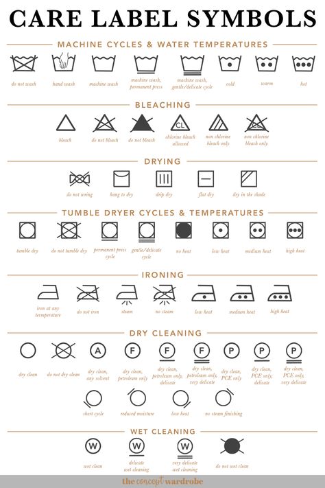 the concept wardrobe | A visual reference of the most common care label symbols. Taking care of your clothing the right way ensures it remains in good condition. How To Take Care Of Clothes, Fabric Label Design, Care Label Symbols, Clothing Care Symbols, Care Label Design, The Concept Wardrobe, Concept Wardrobe, Fabric Care Labels, Fashion Terminology