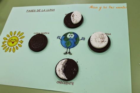 Solar Eclipse Activity, Galaxy Projects, Moon Activities, Space Lessons, Moon Projects, 1st Grade Science, Diy Galaxy, Science Crafts, Space Activities