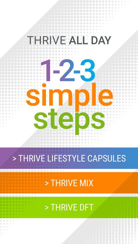 Thrive Dft, Thrive Promoter, Yoga Poses For Two, Thrive Le Vel, Thrive Experience, Energy Shots, Thrive Life, Healthy Joints, Take Two