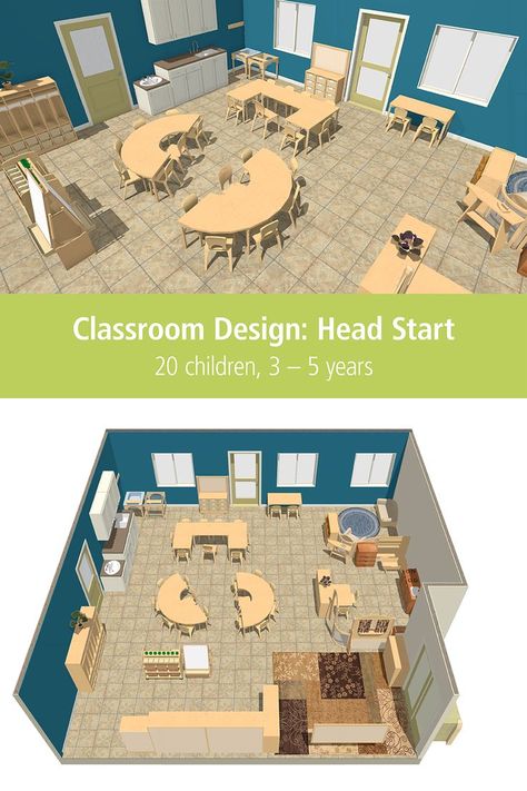 This classroom layout plan is designed for a Head Start group of 20 children aged 3–5 years, and features flexible furnishings to support developmentally appropriate activities. Developmentally Appropriate Activities, Kindergarten Classroom Layout, Head Start Classroom, Daycare School, School Mom, Classroom Layout, Layout Plan, Architecture Concept Drawings, Graduation Project