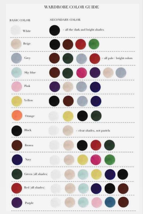 Colour Combinations Fashion, Mode Tips, Color Combinations For Clothes, Mens Fashion Wear, Elegante Casual, Fashion Suits For Men, Mens Fashion Casual Outfits, Men Style Tips, Men Fashion Casual Outfits