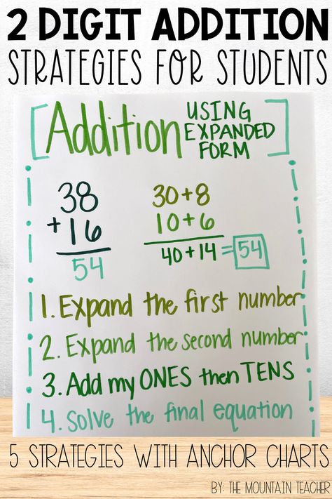 Adding 2 Digit Numbers Anchor Chart, Addition Without Regrouping Anchor Chart, Addition Strategies Anchor Chart 4th, Two Digit Addition With Regrouping Anchor Chart, Teaching Addition With Regrouping, Teaching 2 Digit Addition, Double Digit Addition With Regrouping Anchor Chart, Adding With Regrouping Anchor Chart, Addition With Regrouping Anchor Chart