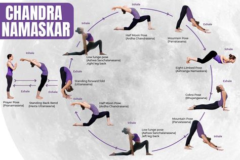 Chandra Namaskar Benefits, Moon Salutation Yoga Benefits, Chandra Namaskar Yoga, Chandra Namaskar Step By Step, Moon Salutation Yoga, Chandra Namaskar, Yoga Poses Chart, Yoga Pilates Workout, Night Club Bar