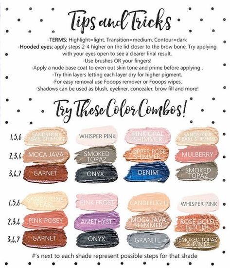 Winter Lip Color, Senegence Shadowsense, Vampy Lips, Shadow Sense, Diy Dry Shampoo, Winter Lips, Makeup Tips And Tricks, Makeup Colorful, Senegence Makeup