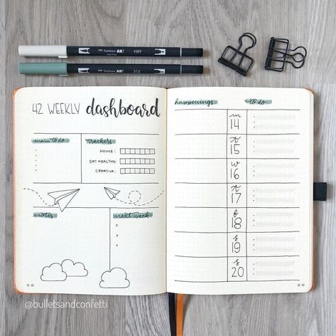 Stationery Island on Instagram: “Weekly dashboard by @bulletsandconfetti What do you think 🤔 . . . . 🌴🌴🌴🌴🌴🌴🌴🌴🌴🌴 #bulletjournalideas #bulletjournalspread…” Weekly Dashboard, Do It For Me, Bullet Journal Design Ideas, Bullet Journal Spread, Journals & Planners, Write It Down, Journal Design, Personal Planner, Thinking Of You