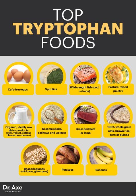 Get More Tryptophan for Better Sleep, Moods Raw Cheese, Healthy Brain, Brain Food, Healing Food, Grass Fed Beef, Diet And Nutrition, Health Remedies, Health And Nutrition, Natural Health