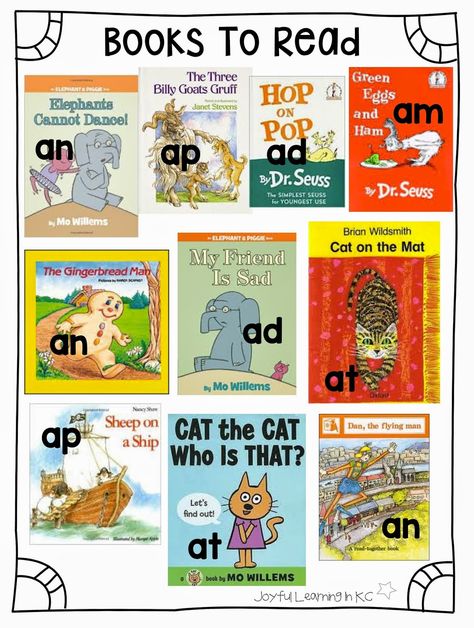 This post will share you some word family books you can illustrate and read during word study time. {Word Families  AT, AM, AP, AD, AN} Read a book to the classt Ad Word Family, Am Word Family, At Word Family, Word Family Books, Kindergarten Word Families, Word Family Activities, Cvc Word Families, Phonics Kindergarten, Word Family