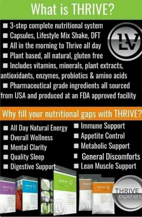 Level Thrive Promoter, What Is Thrive, Thrive Promoter, Thrive Le Vel, Thrive Experience, Thrive Life, Healthy Joints, Healthier You, Weight Management