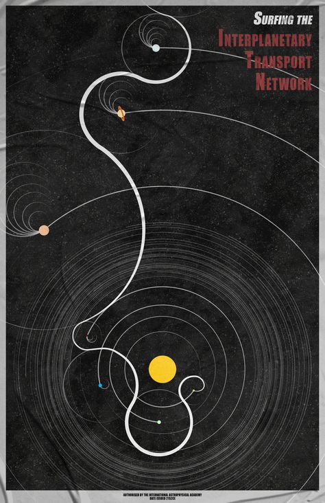 Solar System Graphic Design, Alt Posters, Space Map, Solar System Poster, Science Illustration, Astronomy Art, Timeline Design, Vintage Poster Design, Book Design Layout