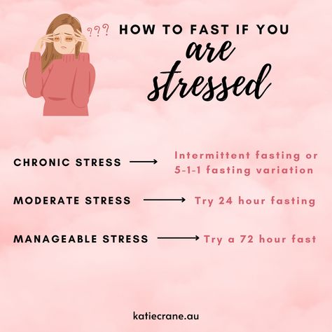 Finding serenity through mindful fasting in times of stress. ⏳✨ ⁣Tailoring our approach to our stress levels can be a game changer: 🌟 When stress lingers, the 5-1-1 fasting dance brings balance. ⚖️ Moderate stress? A 24-hour fast to reset both body and mind. 🌀 And for those calm moments, a 72-hour fast to elevate wellness. 🌿 Remember, fasting isn't just about what we eat, but how we nourish our soul too. 🙏💕 72 Hour Fast, 24 Hour Fast, Body And Mind, Dream Body, Intermittent Fasting, Game Changer, Self Care, Mindfulness, Bring It On