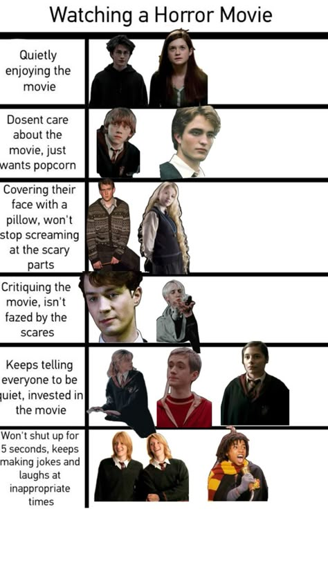 Slytherin Memes Funny, Funny Harry Potter Jokes Hilarious, Pottage Parodies, Harry Potter Horcruxes, Potterhead Problems, Hp Funny, Slytherin Funny, Harry Potter Groups, Dark Harry