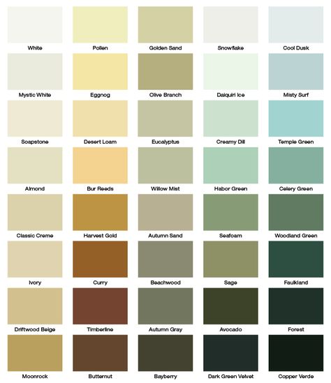 Dulux - Exterior Solid Stain Colours Exterior House Colors Dulux Colour Schemes, House Stain Colors Exterior, Bedroom Wall Colour Ideas, Exterior Colour Combinations Houses, Dulux Exterior Colours, Dulux Green Paint, Dulux Exterior Paint Colours, Dulux Colour Schemes, House Paint Exterior Colour Schemes