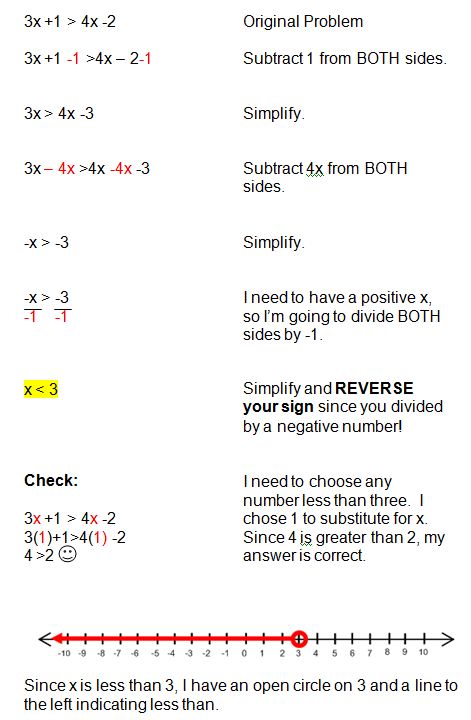 Solving Inequalities in One Variable Linear Inequalities Notes, Linking Verbs Worksheet, Helping Verbs Worksheet, Inequalities Worksheet, Graphing Linear Inequalities, Grade 6 Math Worksheets, Equations And Inequalities, Volume Worksheets, Solving Inequalities